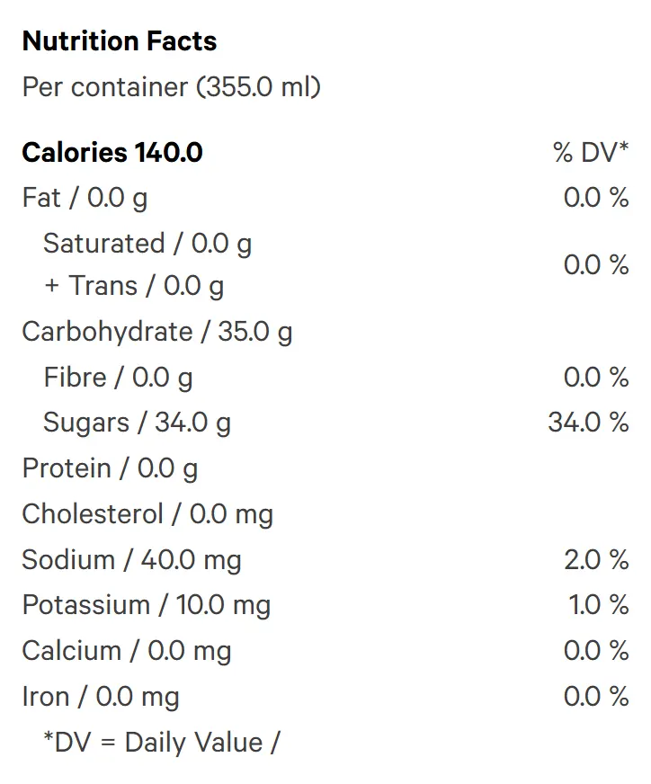 Bubba Kush R.B. (Soft Drinks) Nutrition Table