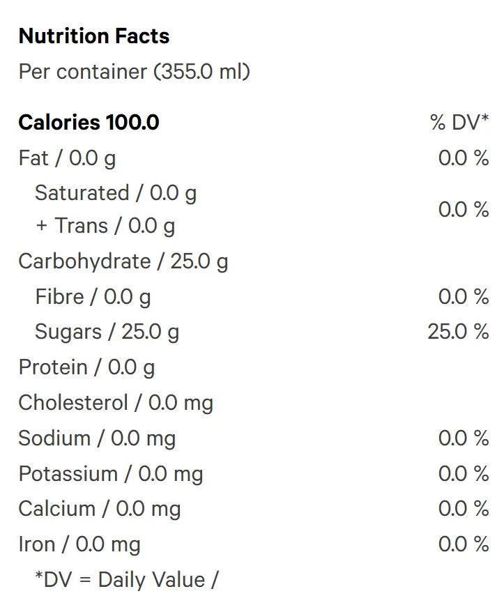 Cherry Cola 10 (Soft Drinks) Nutrition Table