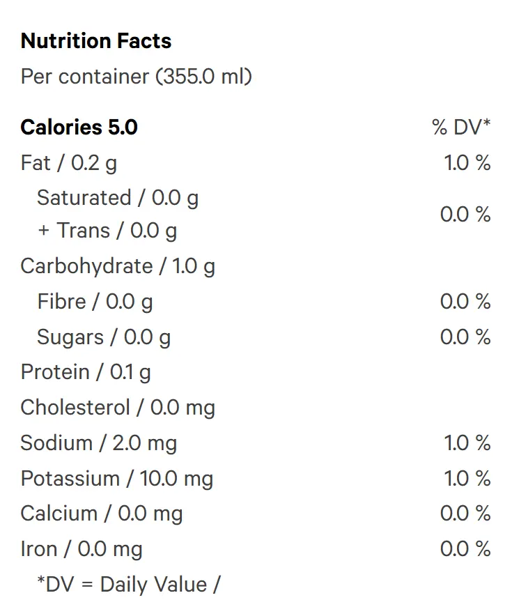 Cherry Cola Zero (Soft Drinks) Nutrition Table