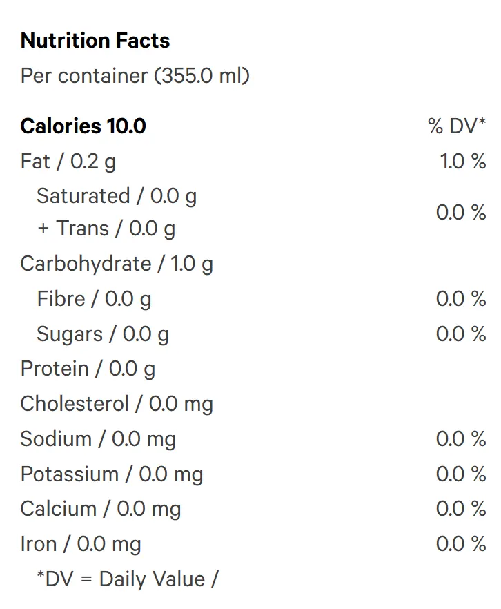 Cream Soda Zero (Soft Drinks) Nutrition Table