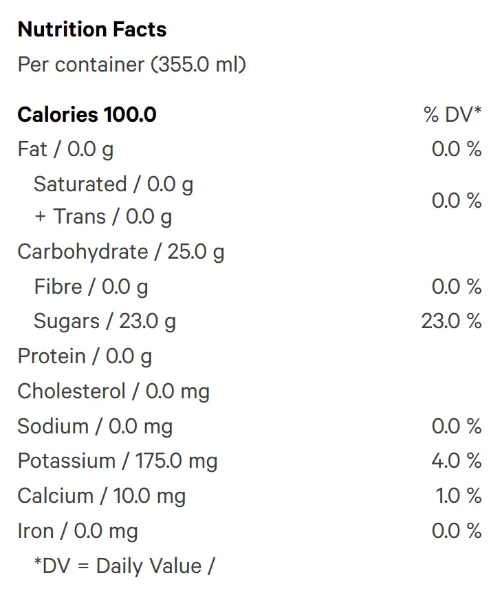 Good Day Iced Tea Lemon Black Tea (Coffees, Teas) Nutrition Table