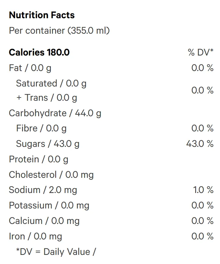 Grape Ape Soda (Soft Drinks) Nutrition Table