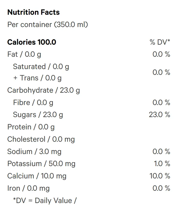 Hawaiian Rain Sparkling Cannabis Beverage (Soft Drinks) Nutrition Table