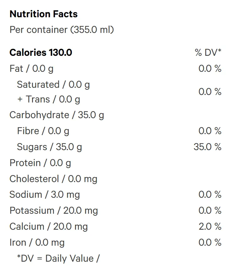 Interstellar Live Rosin Cream Soda (Soft Drinks) Nutrition Table