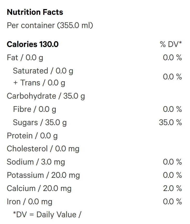 Interstellar Rocket Lime Live Rosin Soda (Soft Drinks) Nutrition Table