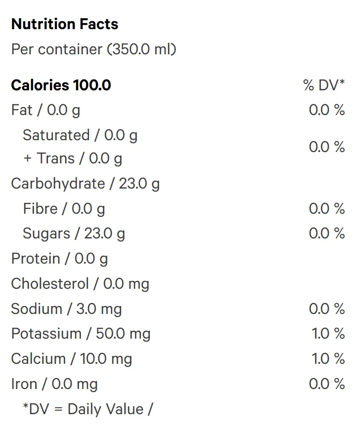 Lychee (Soft Drinks) Nutrition Table