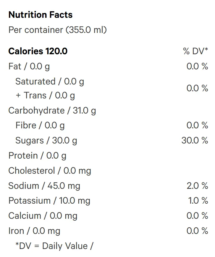 Mr. Puffer (Soft Drinks) Nutrition Table