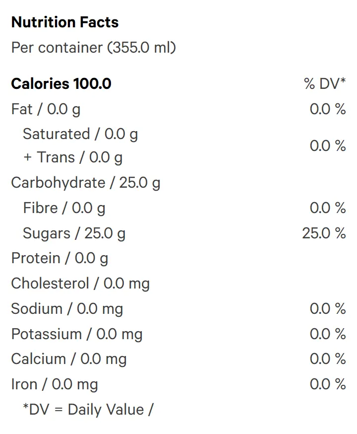 OG Cola THC+CBG (Soft Drinks) Nutrition Table