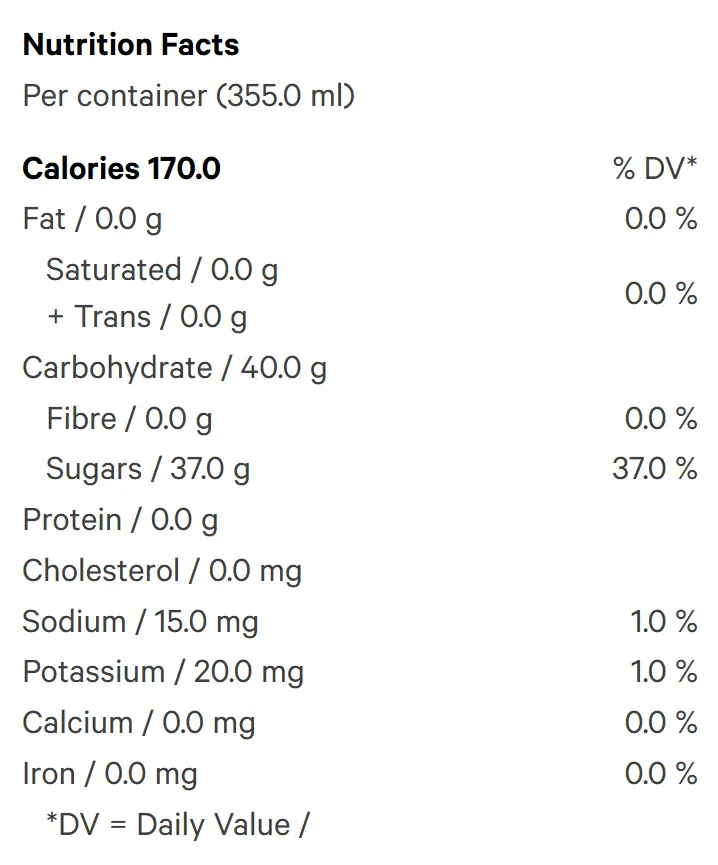 Orange & Cream (Soft Drinks) Nutrition Table