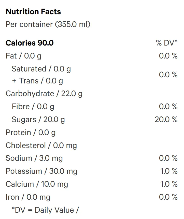 Orange Crusher (Soft Drinks) Nutrition Table