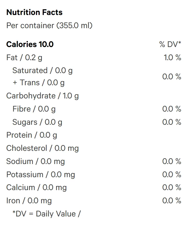 Orange Soda Zero (Soft Drinks) Nutrition Table