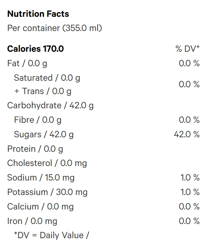 Orange Vanilla Cream Soda (Soft Drinks) Nutrition Table