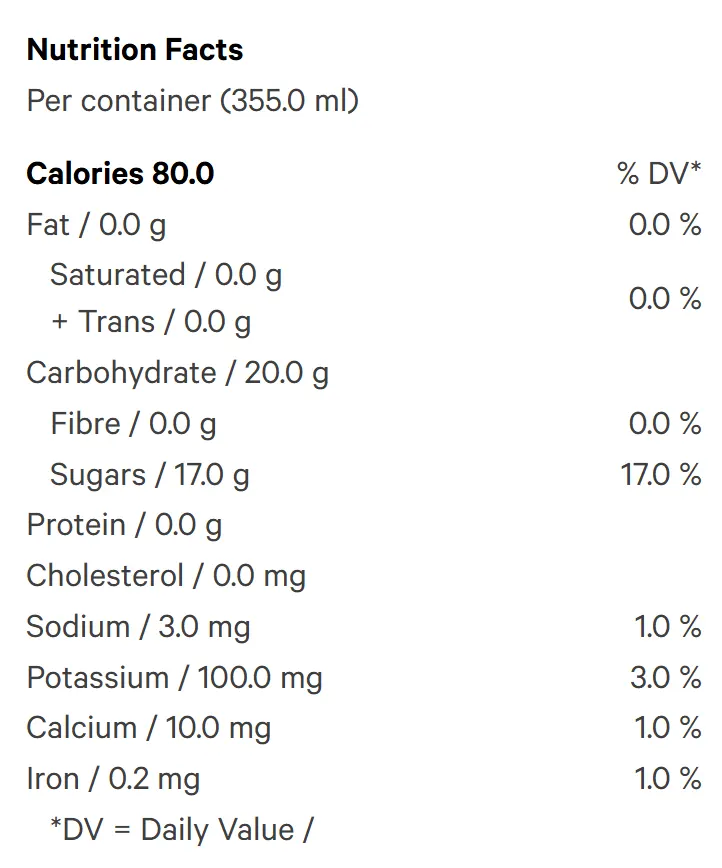 Orchard Chill'r Mixed Berry (Soft Drinks) Nutrition Table