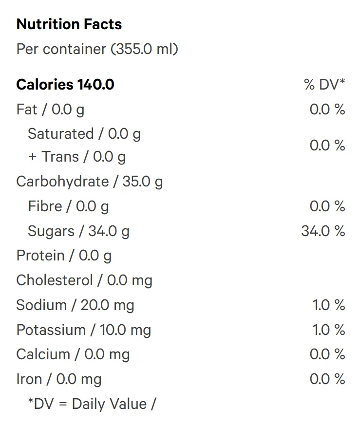 Original Classic (Soft Drinks) Nutrition Table