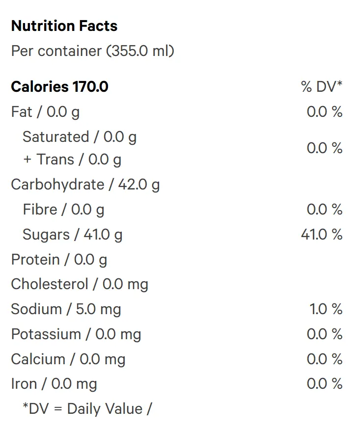 Paradise Treat THC + CBG + Guarana (Soft Drinks) Nutrition Table