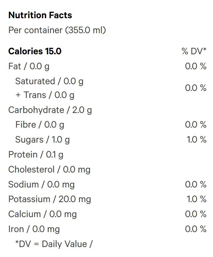 Peach Iced Tea (Coffees, Teas) Nutrition Table