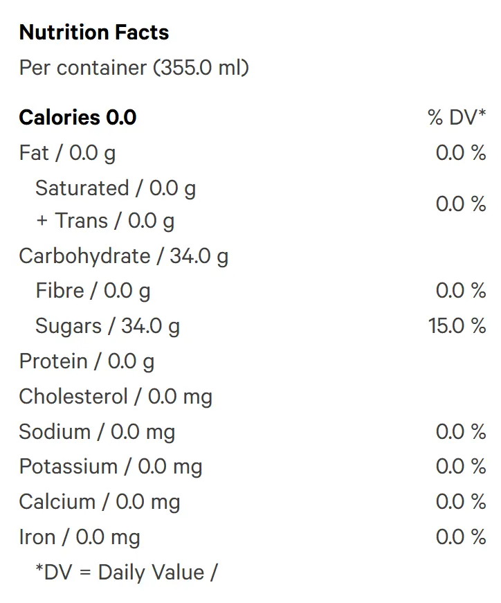 Purple Passion (Soft Drinks) Nutrition Table