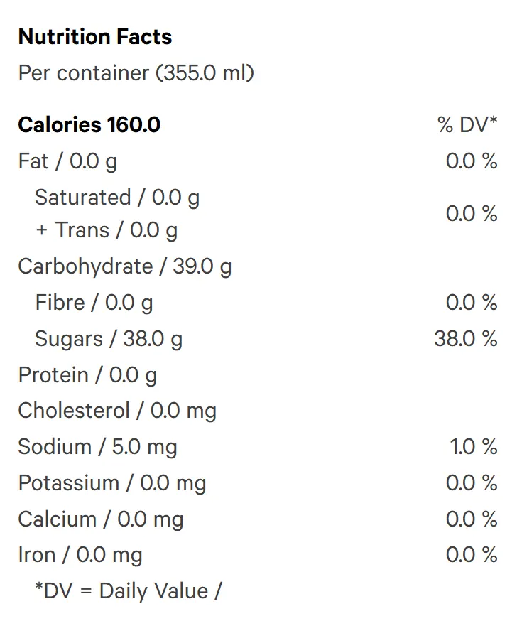 Root Beer (Soft Drinks) Nutrition Table