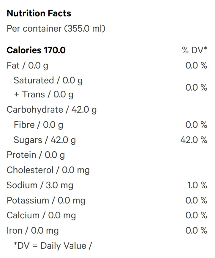 Tropical Cream Float THC + CBG + Guarana (Soft Drinks) Nutrition Table