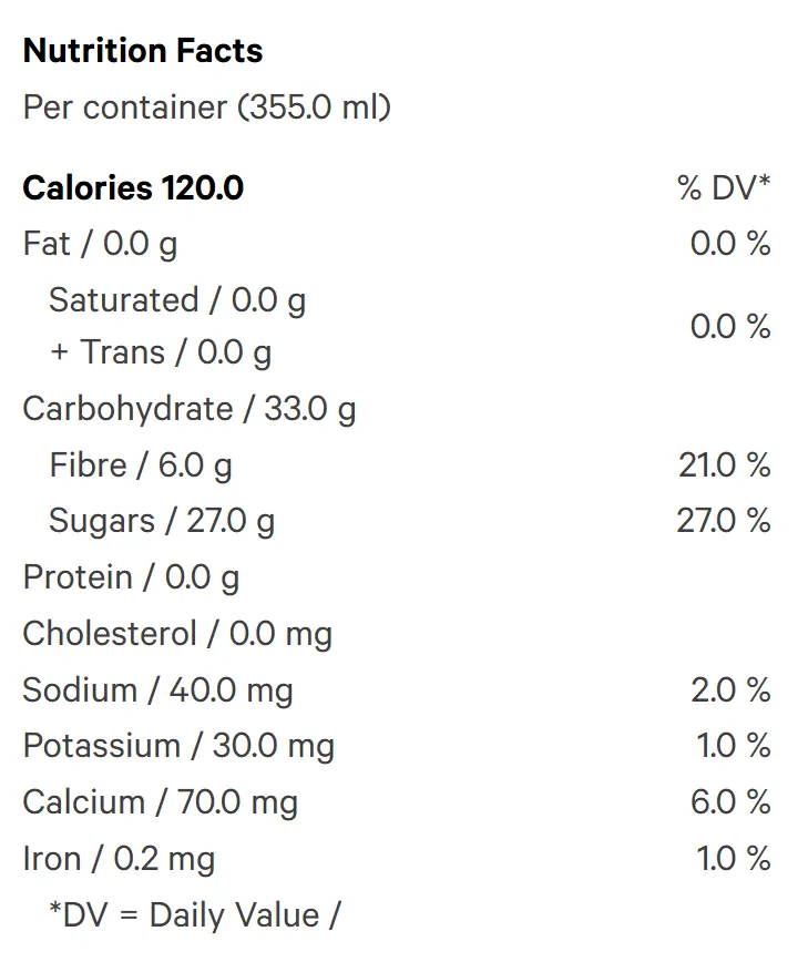 Vanilla Cream Sativa Craft Beverage (Soft Drinks) Nutrition Table