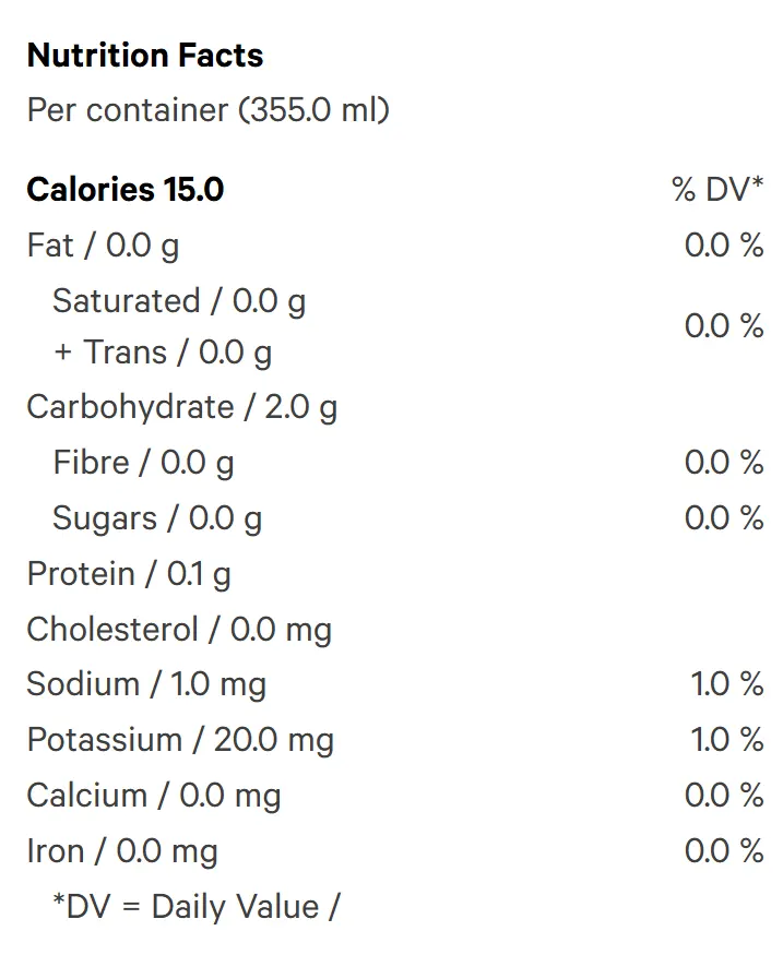 Wild Cherry and Lime (Soft Drinks) Nutrition Table