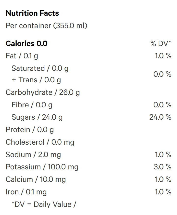 Wild Raspberry Lemonade (Soft Drinks) Nutrition Table