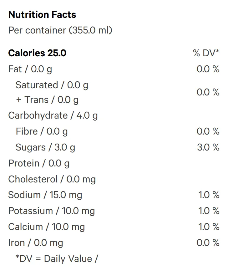 Blackberry Kush Sparkling Water (Sparkling Water) Nutrition Table