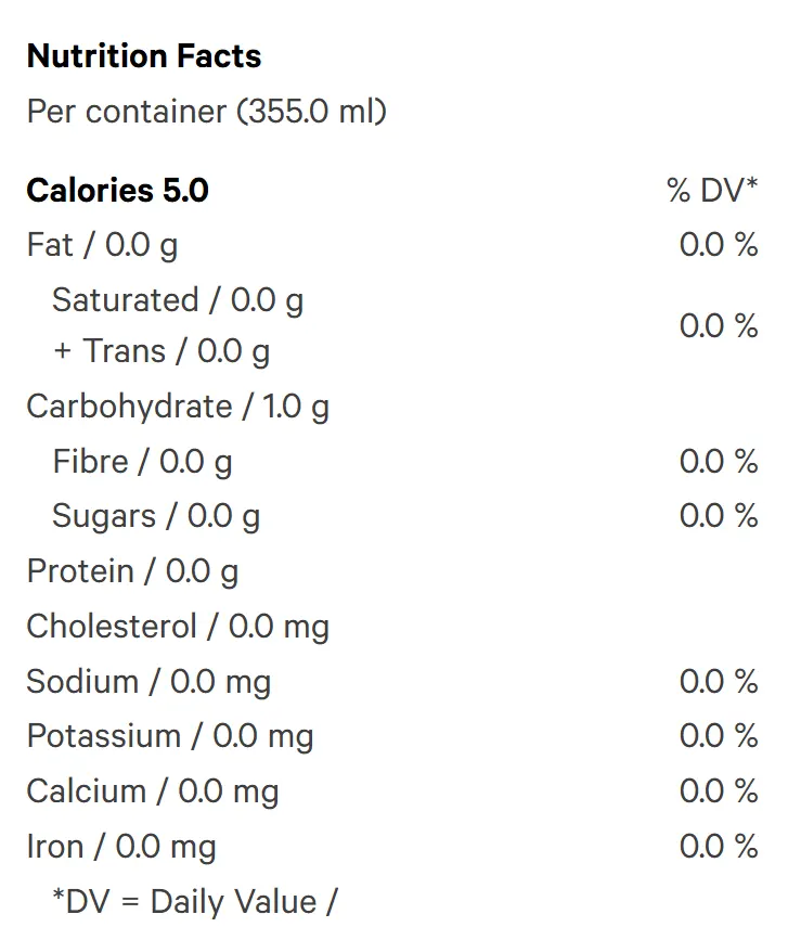 Blackberry Seltzer (Sparkling Water) Nutrition Table