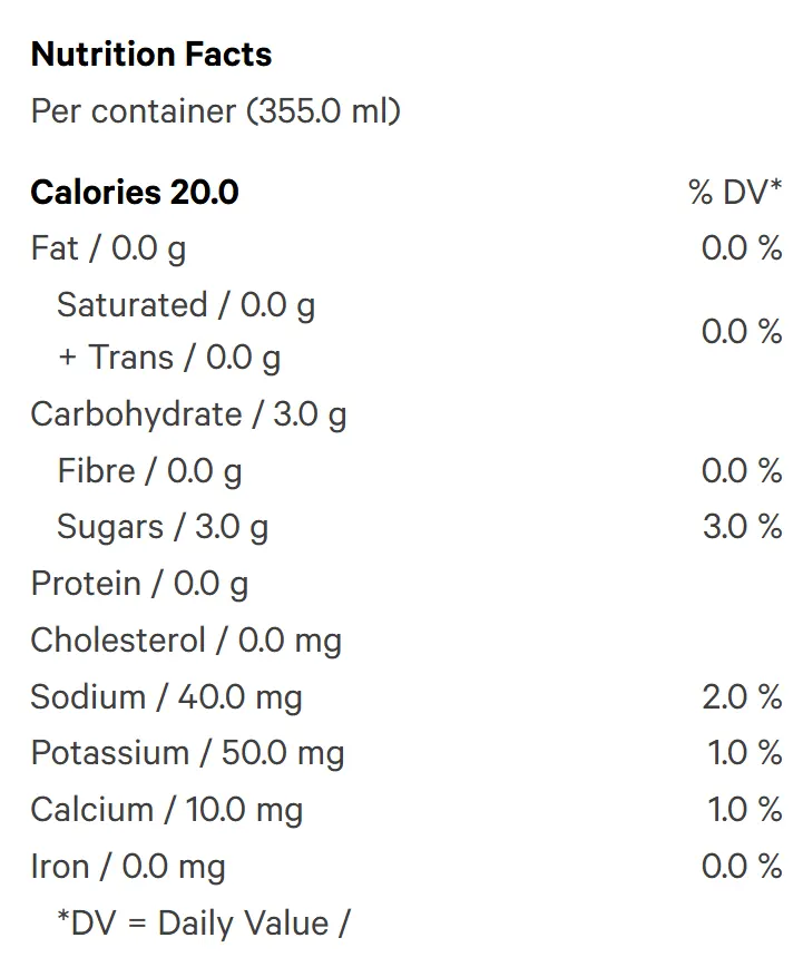 Blue Dream Sparkling Water (Sparkling Water) Nutrition Table