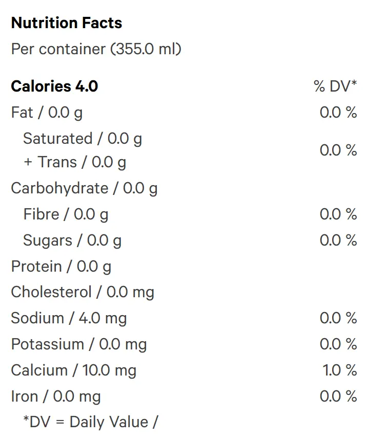 CBG Blood Orange & Vanilla Sparkling Botanical Water (Sparkling Water) Nutrition Table