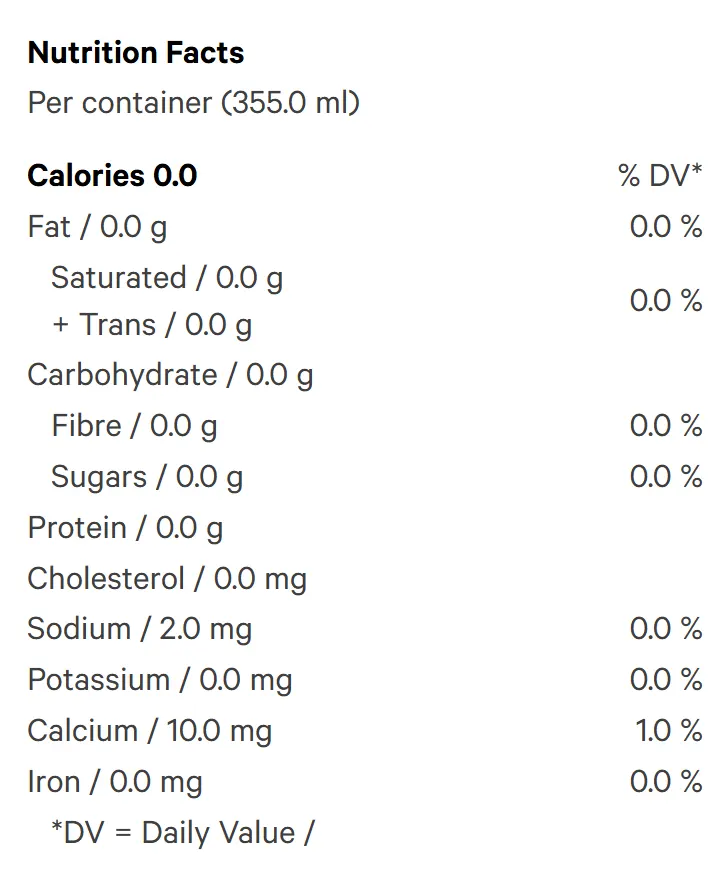 Cucumber & Mint Cannabis-Infused Sparkling Water (Sparkling Water) Nutrition Table