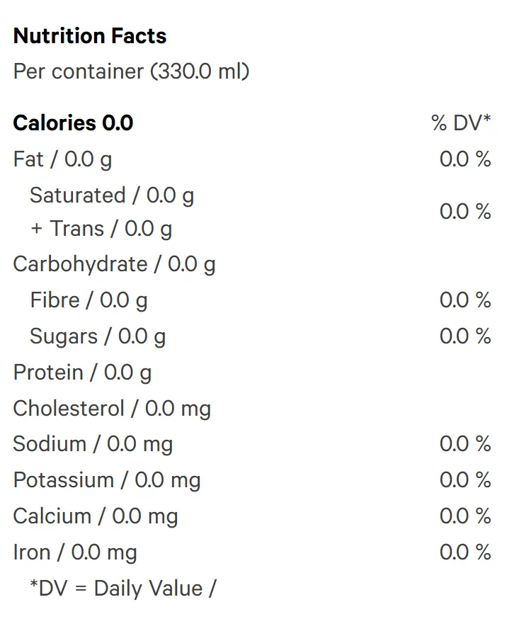 Full Spectrum Rosin Lime Seltzer (Sparkling Water) Nutrition Table