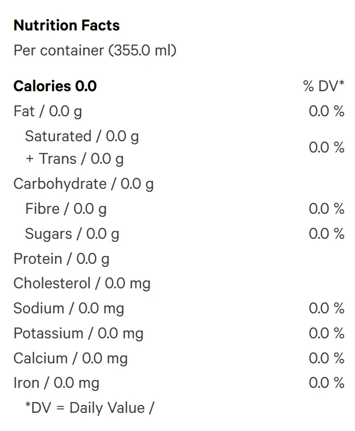 Lemon Seltzer (Sparkling Water) Nutrition Table