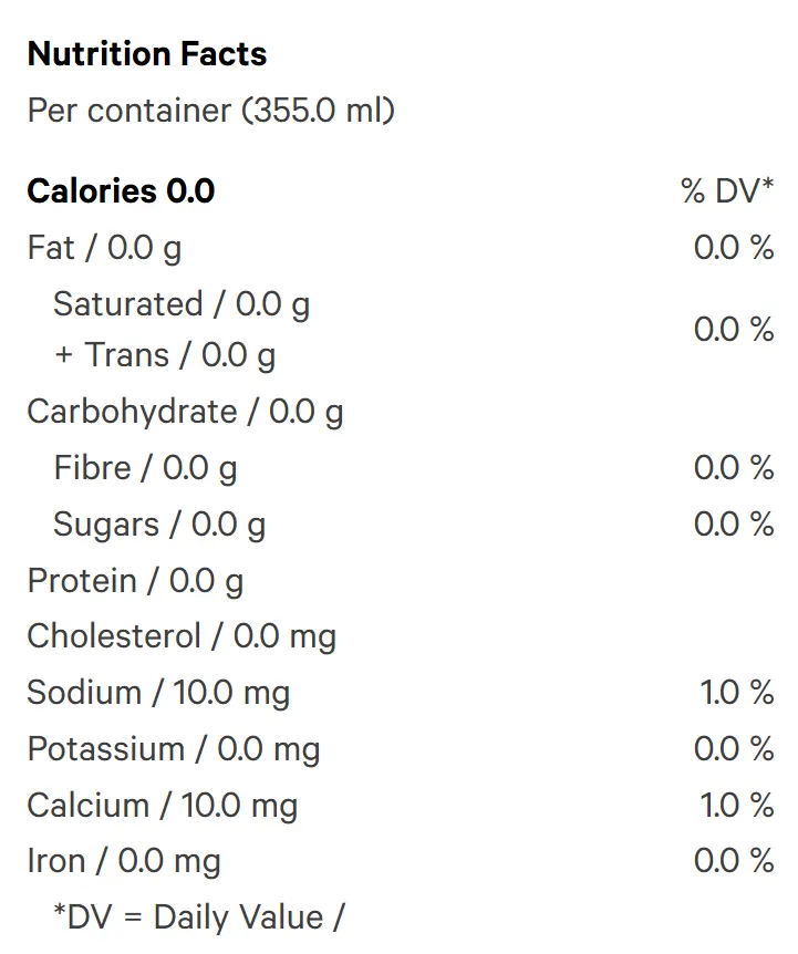 Orange (Sparkling Water) Nutrition Table