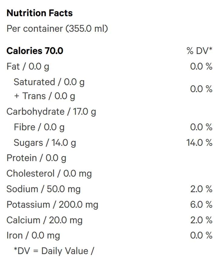 Nutrition Information for Original Blood Orange Yuzu & Vanilla Sparkling Juice (Beverages) by Collective Project
