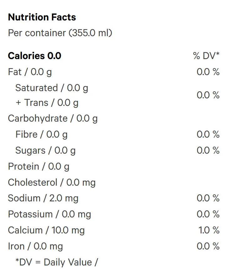 Pineapple & Strawberry Cannabis-Infused Sparkling Water (Sparkling Water) Nutrition Table