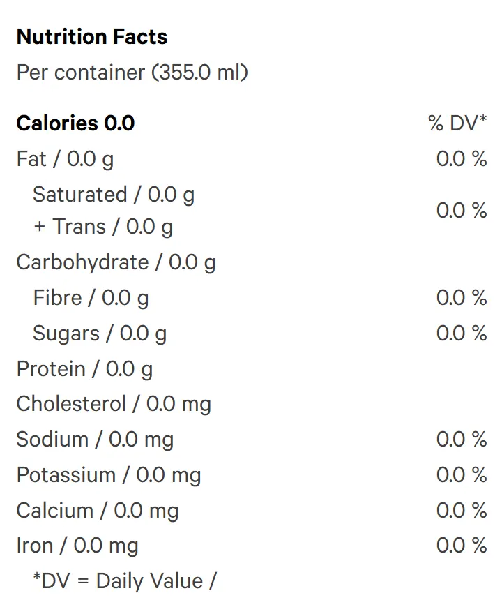 Pineapple Seltzer (Sparkling Water) Nutrition Table