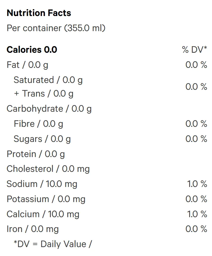 Raspberry (Sparkling Water) Nutrition Table