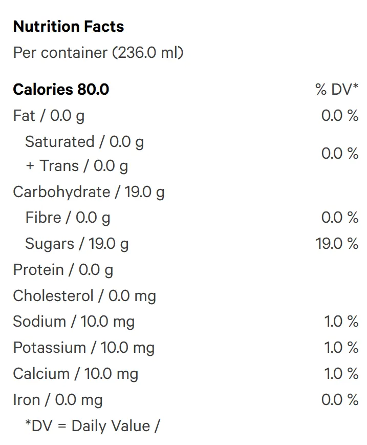 Sour Green Apple Kush (Sparkling Water) Nutrition Table