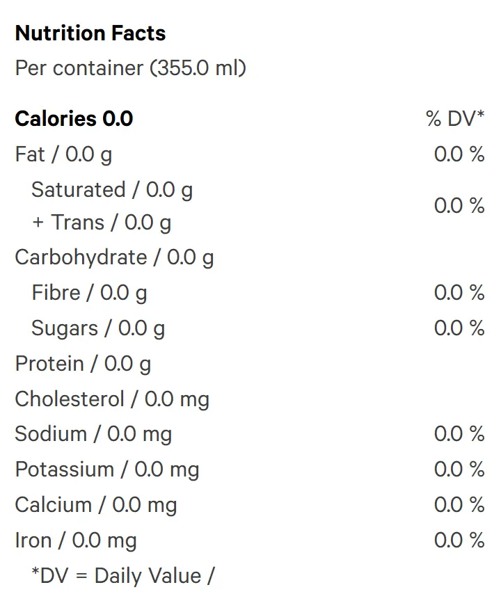 Strawberry HopWater (Sparkling Water) Nutrition Table