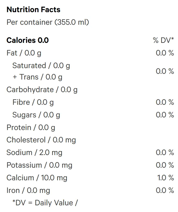 Watermelon Cannabis-Infused Sparkling Water (Sparkling Water) Nutrition Table