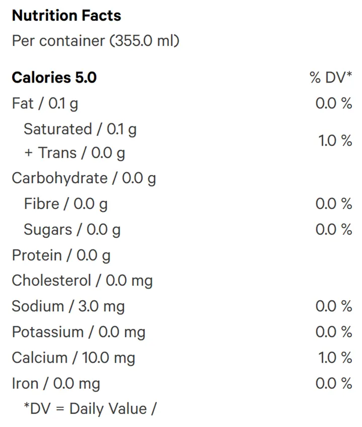 Nutrition Information for White Peach & Cardamom Sparkling Botanical Water (Beverages) by Collective Project
