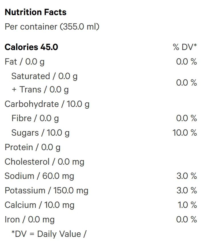 1:1 CBG Blueberry Elderberry White Sparkling Tea (Coffees, Teas) Nutrition Table