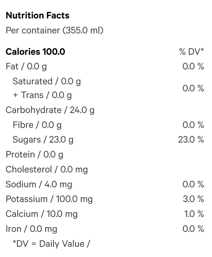 Georgia Pie California Peach Iced Tea (Coffees, Teas) Nutrition Table