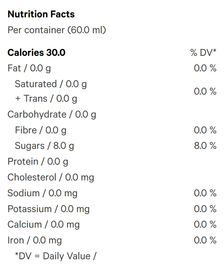 GO: Slumber 5 CBN:1 THC (Juices) Nutrition Table