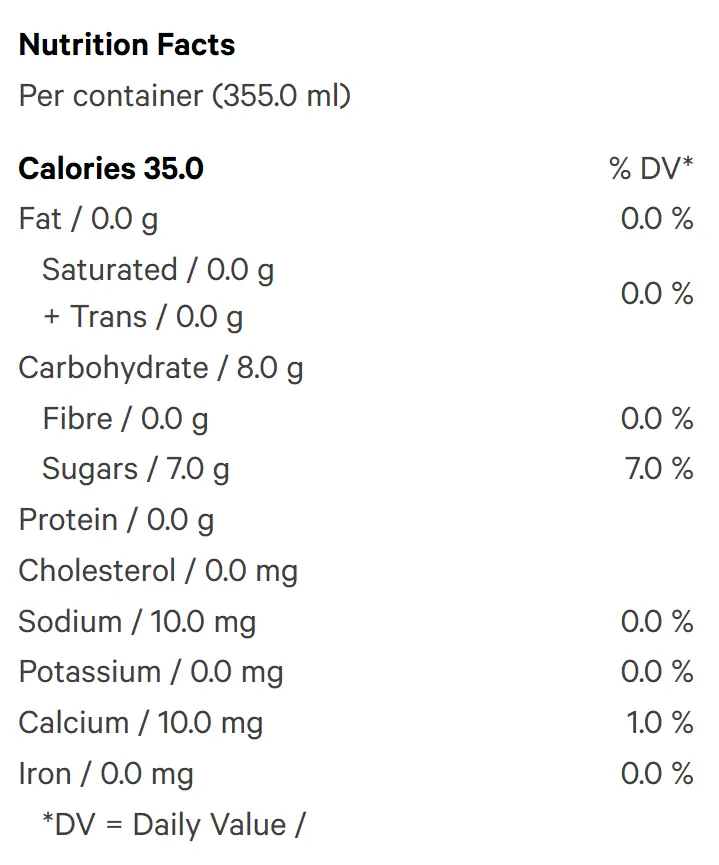 Good Evening Iced Tea Blackberry Rooibos & Black Sugar Rose (Coffees, Teas) Nutrition Table