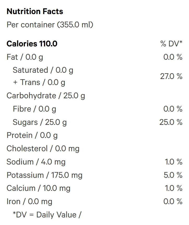 Lemon Black Tea & CBD (Coffees, Teas) Nutrition Table