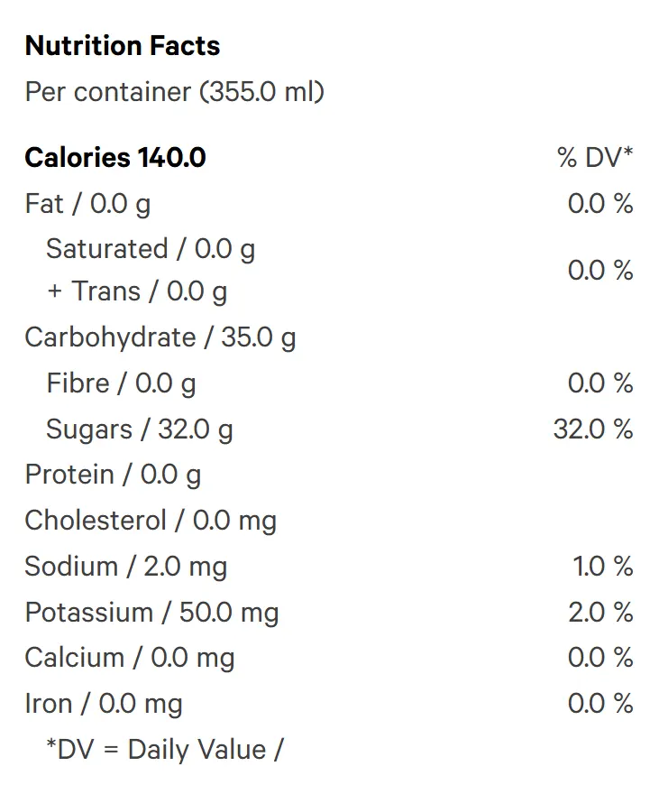 Lemon Iced Tea THC + CBG + Guarana (Coffees, Teas) Nutrition Table