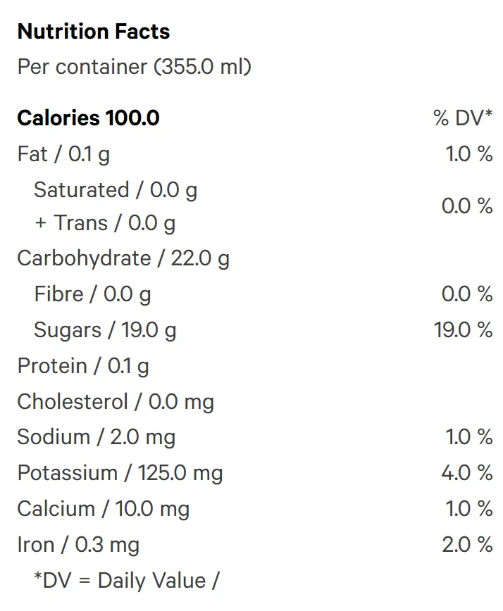 Wildberry Hibiscus Cold Brew Tea (Coffees, Teas) Nutrition Table