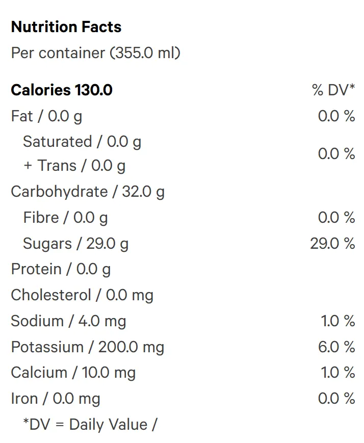 Lemonade Iced Tea (Coffees, Teas) Nutrition Table